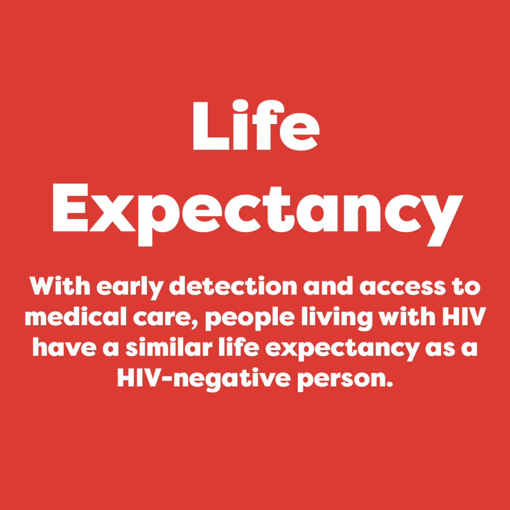 Life Expectancy (image tile)